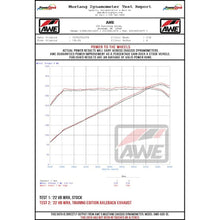 Load image into Gallery viewer, AWE Tuning 22-25 Subaru VB WRX Touring Edition Axle-Back Exhaust - Chrome Silver Tips - product view 12 - AWE part 3015-42424