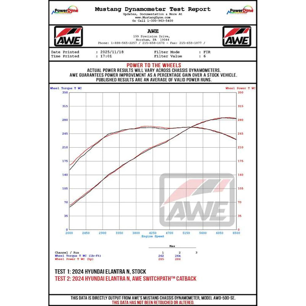 AWE Tuning 22-26 Hyundai Elantra N Track Edition Cat-Back Exhaust - Chrome Silver - product view 15 - AWE part 3020-32237