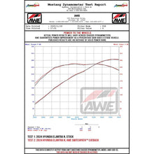 Load image into Gallery viewer, AWE Tuning 22-26 Hyundai Elantra N Track Edition Cat-Back Exhaust - Chrome Silver - product view 15 - AWE part 3020-32237