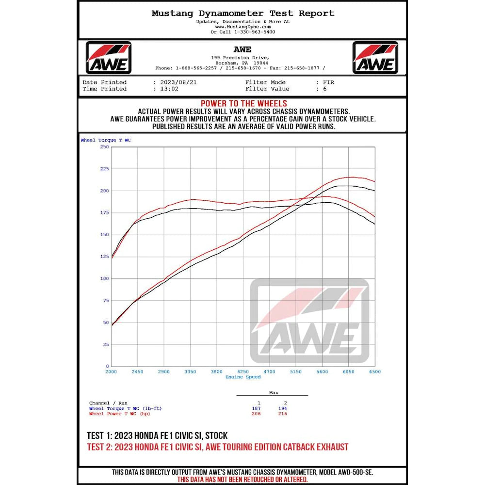 AWE Tuning 22+ Honda Civic Si/Acura Integra Touring Edition Catback Exhaust - Dual - product view 11 - AWE part 3015-32331
