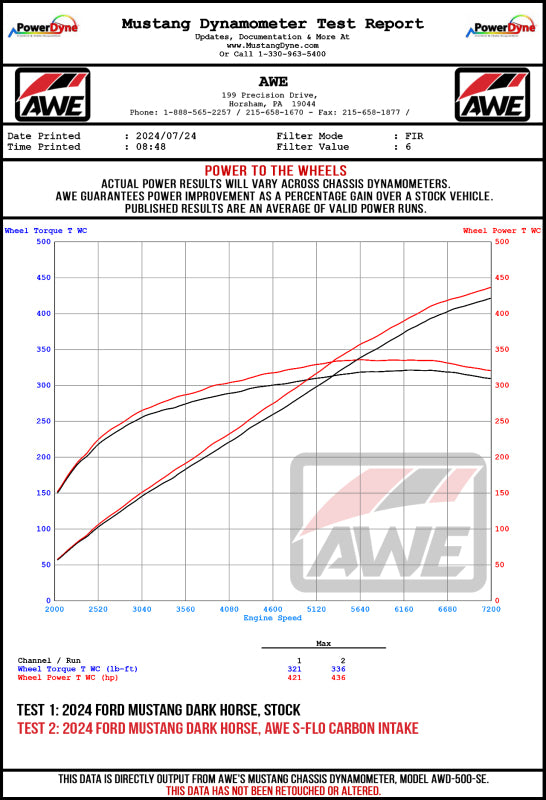 AWE 2660-15650 intake kit for 2024-2026 Mustang GT and Dark Horse