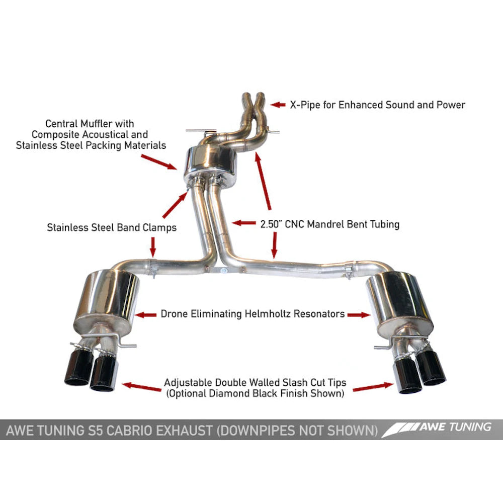 AWE Tuning Audi B8.5 S5 3.0T Touring Edition Exhaust System - Diamond Black Tips - product view 5 - AWE part 3015-43030