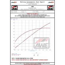 Load image into Gallery viewer, AWE Gen 3 Raptor R SwitchPath Exhaust  - Chrome Silver Tips - product view 10 - AWE part 3025-32852