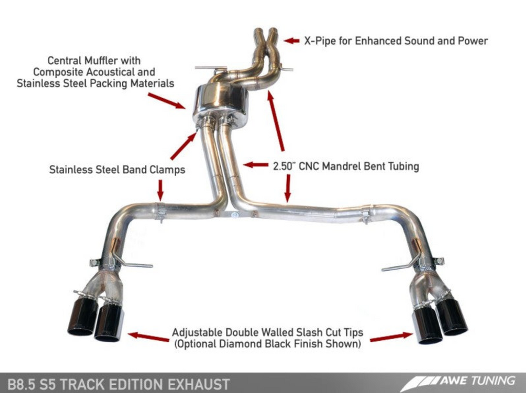 AWE Tuning Audi B8.5 S5 3.0T Track Edition Exhaust - Chrome Silver Tips (102mm) - AWE Tuning 3010-42052