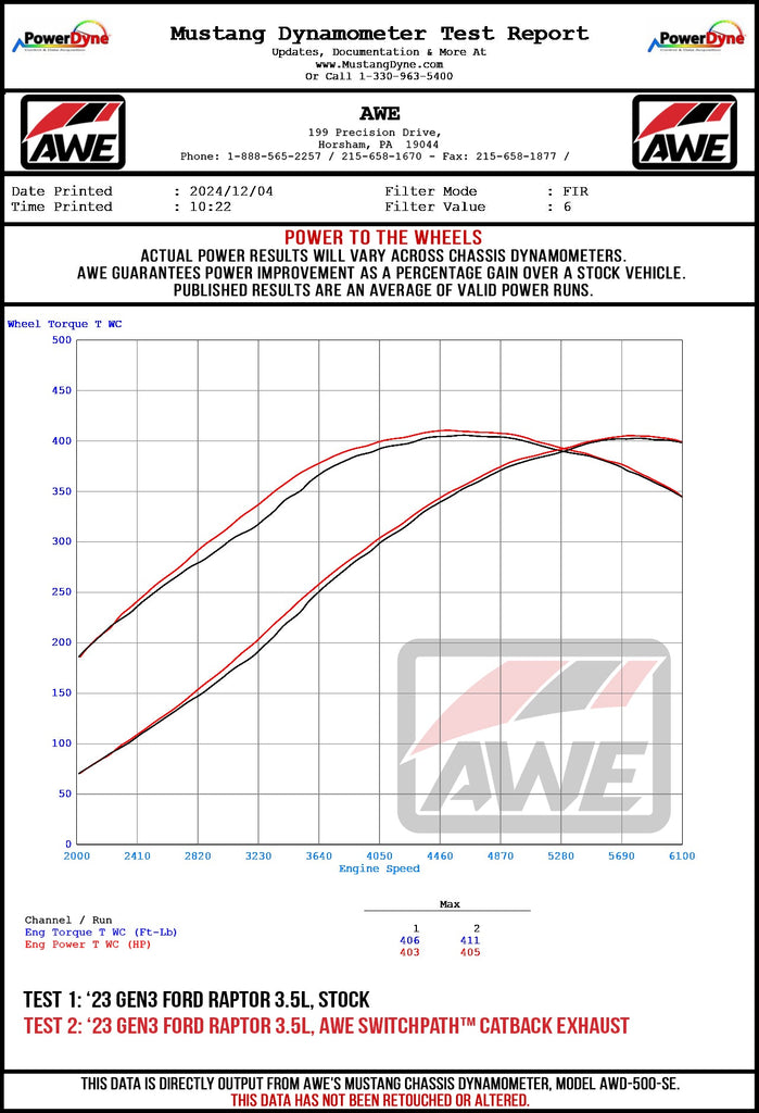 AWE Gen 3 Raptor SwitchPath Exhaust  - Chrome Silver Tips - AWE Tuning 3025-32356