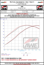 Load image into Gallery viewer, AWE Gen 3 Raptor SwitchPath Exhaust  - Chrome Silver Tips - AWE Tuning 3025-32356