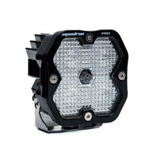 Load image into Gallery viewer, Baja Designs Baja Designs Squadron 2.0 Pro LED Work/Scene (Single Light)