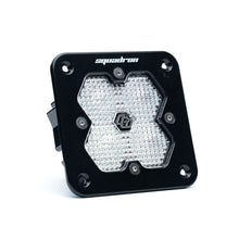 Load image into Gallery viewer, Baja Designs Baja Designs Squadron 2.0 Sport LED Work/Scene (Single Light)