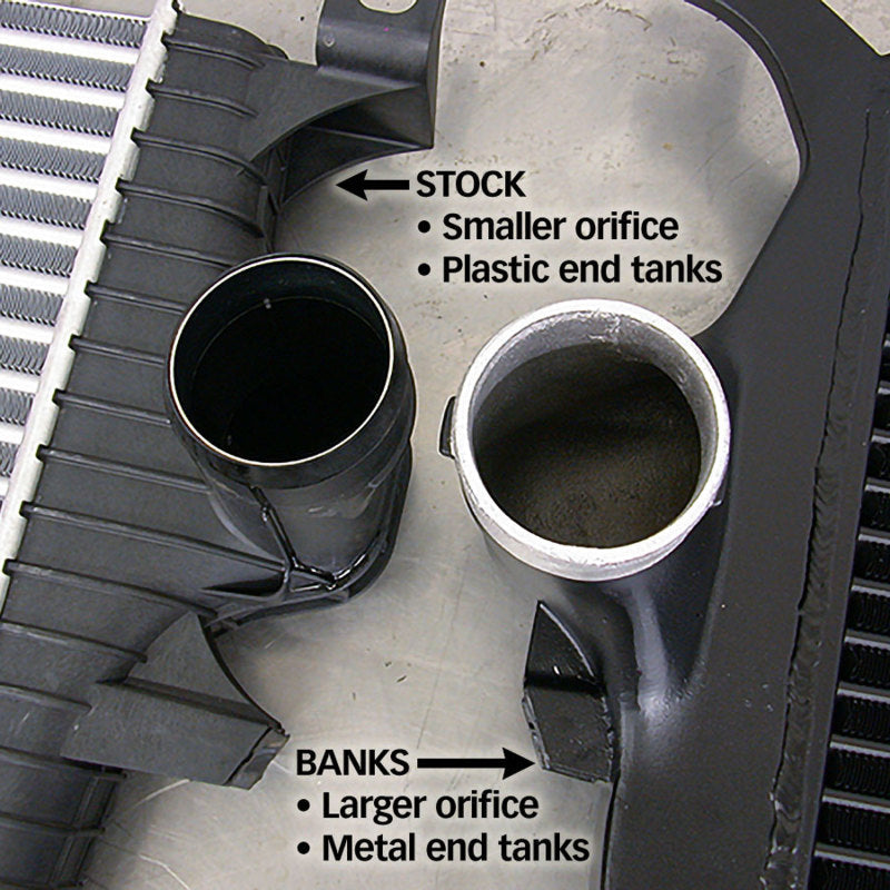 Banks Power 05-07 Ford 6.0L F250-450 Techni-Cooler System - Black Ops Auto Works