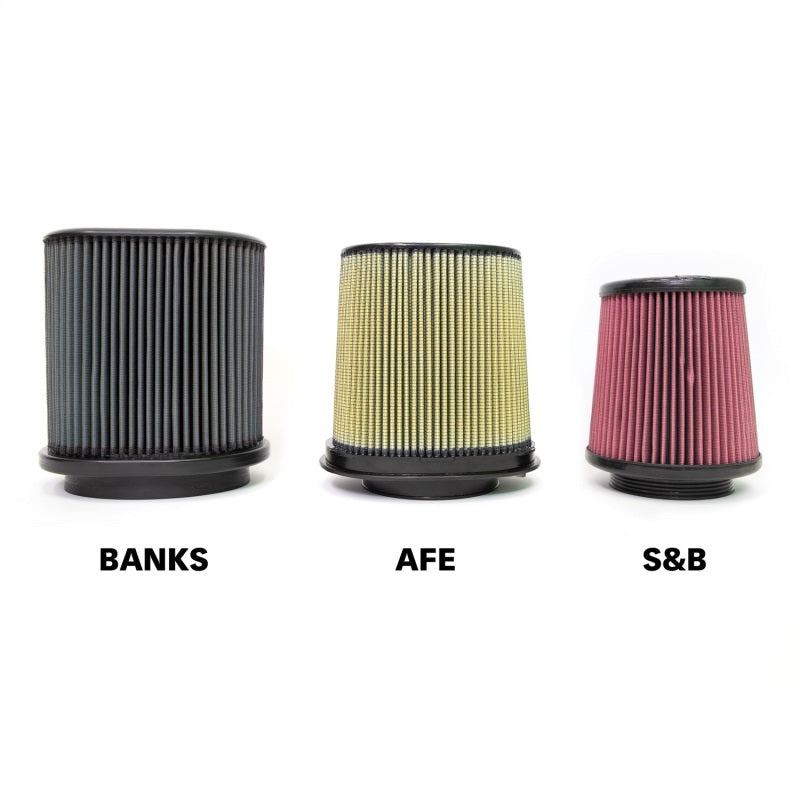 Banks Power 18-20 Jeep 3.6L Wrangler (JL) Ram-Air Intake System - Dry Filter - Black Ops Auto Works