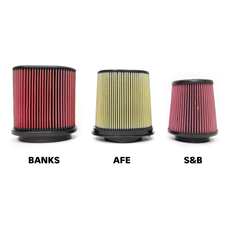 Banks Power 18-20 Jeep 3.6L Wrangler (JL) Ram-Air Intake System - Black Ops Auto Works