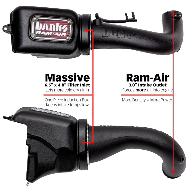 Banks Power 18-21 Jeep 2.0L Turbo Wrangler (JL) Ram-Air Intake System - Black Ops Auto Works