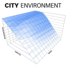 Load image into Gallery viewer, Banks Power Pedal Monster Throttle Sensitivity Booster for Use w/ Exst. iDash - 07-19 Ram 2500/3500 - Black Ops Auto Works