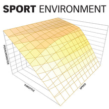 Load image into Gallery viewer, Banks Power Pedal Monster Throttle Sensitivity Booster for Use w/ Exst. iDash - 07-19 Ram 2500/3500 - Black Ops Auto Works