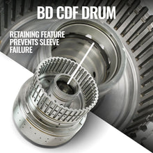 Load image into Gallery viewer, BD triple-disc billet torque converter included with Roadmaster package