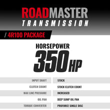 Load image into Gallery viewer, BD Diesel 1064434SM RoadMaster 4R100 package 350 horsepower specifications graphic