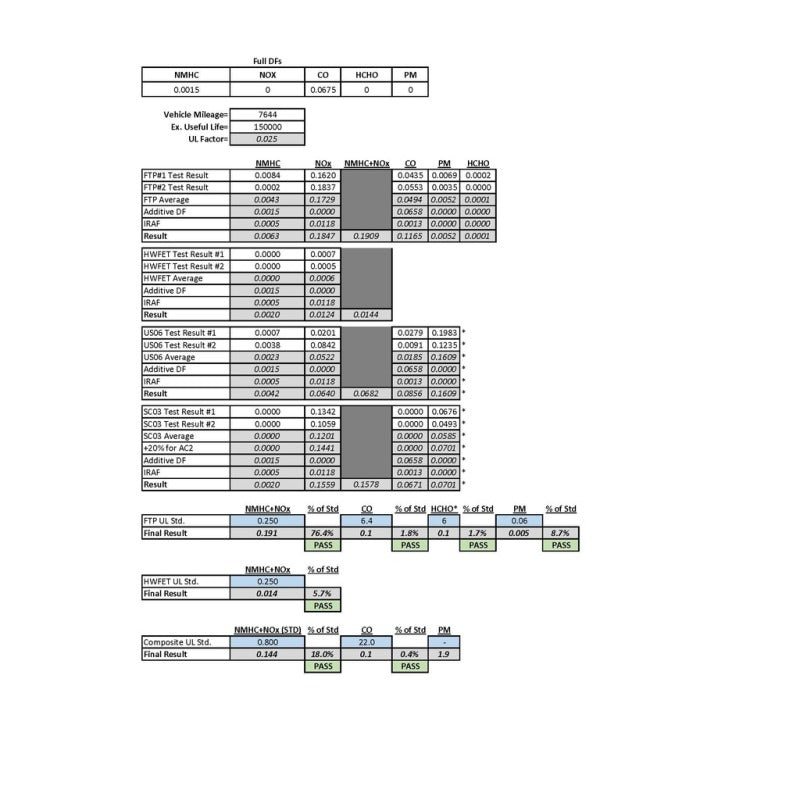 BD Diesel 13-18 Dodge 6.7L Cummins 64.5mm Compressor 70mm Turbine Screamer Turbo - Black Ops Auto Works