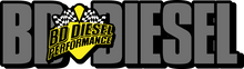 Load image into Gallery viewer, BD Diesel Coolant Filter Kit - Ford 6.0L 2003-2007 - BD Diesel 1032121