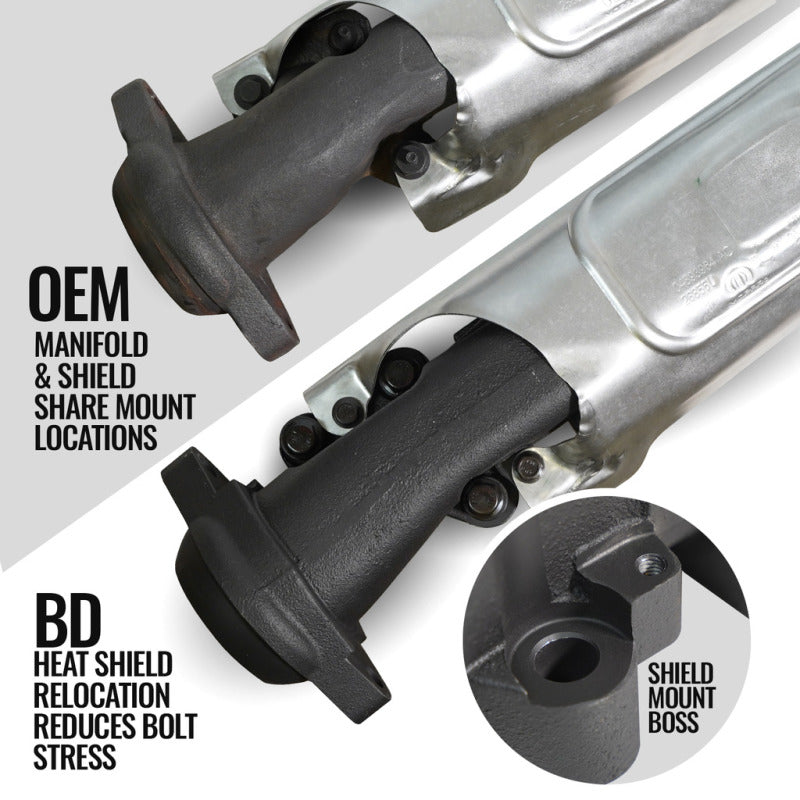 BD Diesel 09-22 Dodge Ram 1500/2500/3500 5.7L Hemi Exhaust Manifold Passenger Side - BD Diesel BDD1041464