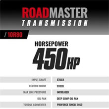 Load image into Gallery viewer, BD Diesel 18-20 Ford F150 V6 4WD 10R80 Roadmaster Transmission &amp; Pro Force Converter Kit - BD Diesel BDD1064614SS