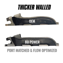 Load image into Gallery viewer, BD Diesel Exhaust Manifold Set - Ford F-150 3.5L Ecoboost 11-16 - Black Ops Auto Works