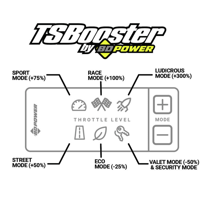 BD Diesel Throttle Sensitivity Booster - Chevy / GMC - Black Ops Auto Works