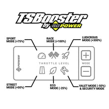 Load image into Gallery viewer, BD Diesel Throttle Sensitivity Booster - Chevy / GMC - Black Ops Auto Works