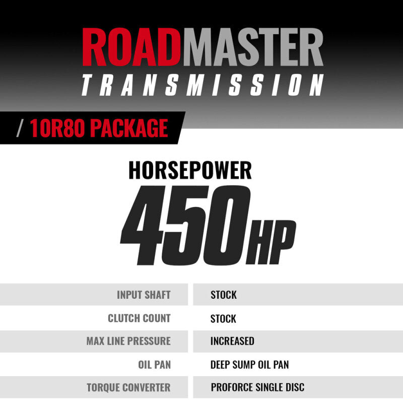 BD Roadmaster 10R80 transmission secured in wood shipping crate