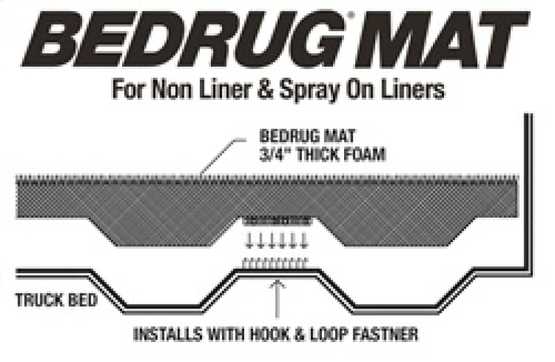 BedRug 2019+ Dodge Ram 5.7ft Bed Mat (Use w/Spray-In & Non-Lined Bed) - Black Ops Auto Works