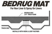 Load image into Gallery viewer, BedRug 2019+ Dodge Ram 5.7ft Bed Mat (Use w/Spray-In &amp; Non-Lined Bed) - Black Ops Auto Works