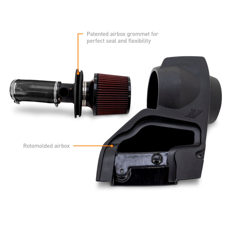 Civic 1.5T intake upgrade