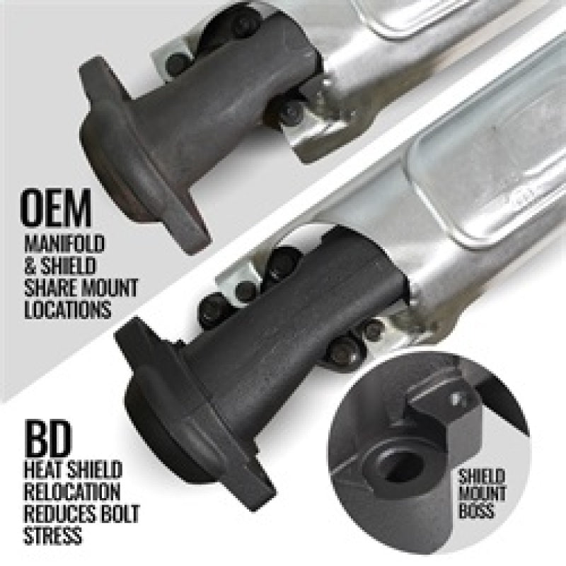BDD1041467-BD Diesel 19-24 Dodge/Ram 1500 %.7L Hemi DT Exhaust Manifold Kit-Headers & Manifolds-BD Diesel