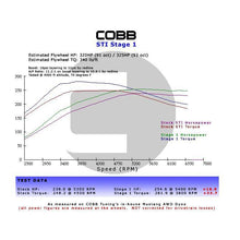 Load image into Gallery viewer, COBB Cobb Subaru 02-07 WRX 5MT Stage 1+ Drivetrain Package w/Tall Shifter