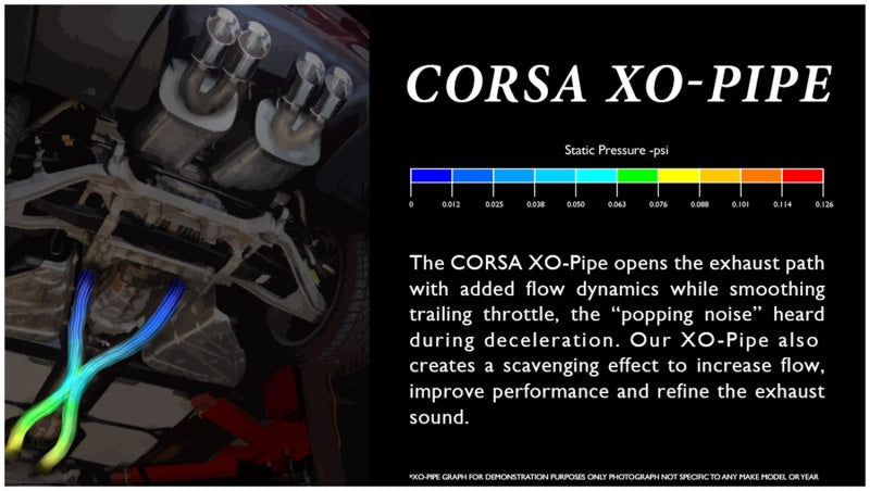 Corsa 06-11 Chevrolet Corvette C6 Z06 7.0L V8 XO Pipe Exhaust - Black Ops Auto Works