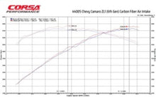Load image into Gallery viewer, Corsa 17-21 Chevrolet Camaro ZL1 Carbon Fiber Air Intake w/ MaxFlow 5 Oil Filtration - Black Ops Auto Works