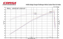 Load image into Gallery viewer, Corsa 19-21 Dodge Challenger SRT/Hellcat/Redeye/Demon Carbon Fiber Air Intake w/ MaxFlow 5 Oil Filt. - Black Ops Auto Works