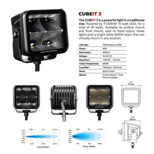 Load image into Gallery viewer, GOR750400321FCF-Go Rhino Xplor Blackout Series Cube LED Flood Light Kit (Flush Mount) 3x3 - Blk (Pair)-Light Bars &amp; Cubes-Go Rhino