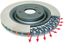 Load image into Gallery viewer, DBA 15-19 Volkswagen Golf R Front T2 Slotted Street Series Rotor - DBA DBA2830S