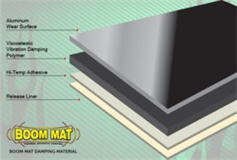 DEI Boom Mat Damping Material - 12in x 12-1/2in (2mm) - 2.1 sq ft - 2 Sheets - Black Ops Auto Works