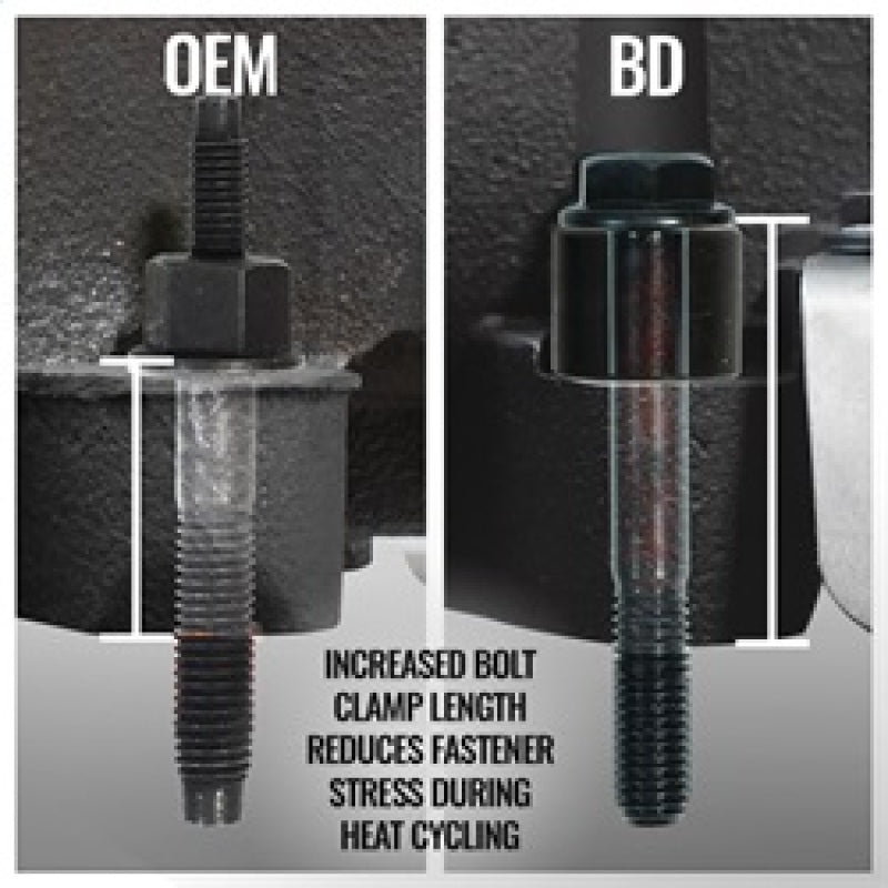 BDD1041467-BD Diesel 19-24 Dodge/Ram 1500 %.7L Hemi DT Exhaust Manifold Kit-Headers & Manifolds-BD Diesel