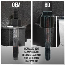 Load image into Gallery viewer, BDD1041467-BD Diesel 19-24 Dodge/Ram 1500 %.7L Hemi DT Exhaust Manifold Kit-Headers &amp; Manifolds-BD Diesel
