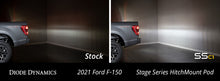 Load image into Gallery viewer, Diode Dynamics 21-23 F-150 Hitch Mount LED Pod Reverse Kit C1R Diode Dynamics DIODD7649