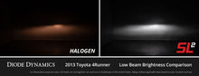 Load image into Gallery viewer, Diode Dynamics DD0468P H11/H8/H9 Yellow SL2 LED Bulbs (pair) - Diode Dynamics DD0468P