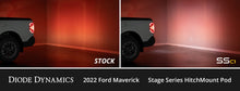 Load image into Gallery viewer, Diode Dynamics DD7766 HitchMount LED Pod Reverse Kit for 2022+ Ford Maverick, C1 Sport - Diode Dynamics DD7766