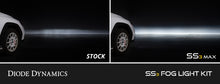 Load image into Gallery viewer, Diode Dynamics DD8008 SS3 Sport Type TS Kit ABL Yellow SAE Fog - Diode Dynamics DD8008