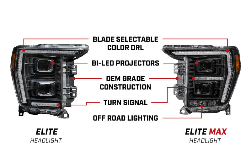Diode Dynamics Elite Max integrated DRL and startup sequence on F-150