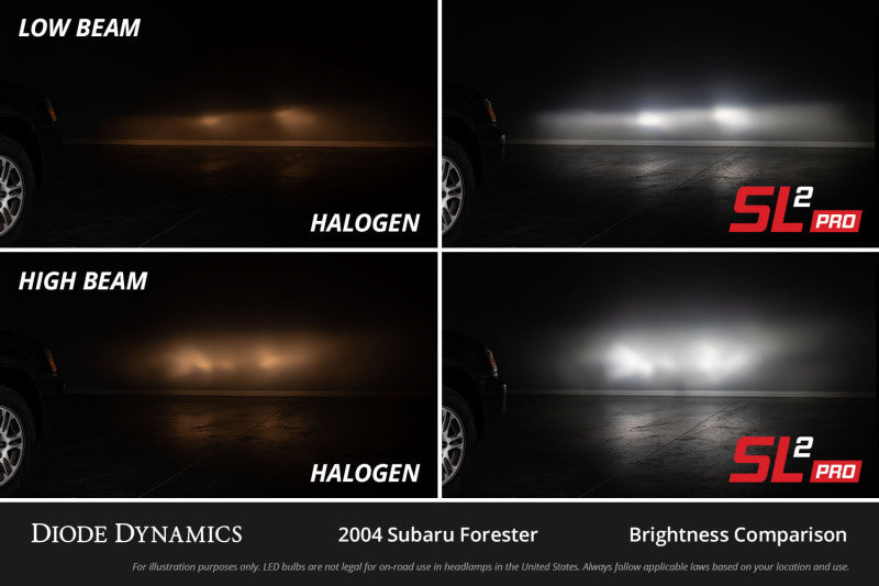Diode Dynamics H4 White SL2 Pro LED Bulbs (Pair) Diode Dynamics DIODD0492P