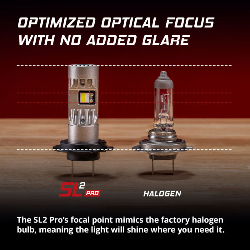 Diode Dynamics DD0484P H7 SL2 Pro 6000K White LED Pair
