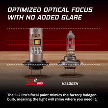 Load image into Gallery viewer, Diode Dynamics DD0484P H7 SL2 Pro 6000K White LED Pair