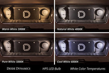Load image into Gallery viewer, Close-up of Diode Dynamics HP3 LED Bulbs with white diode chips